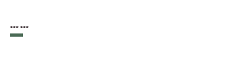 Группа Петров logo